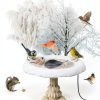 Bird Bath Heater zmzdp 60W Energy Submersible-5